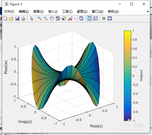 四维数据可视化