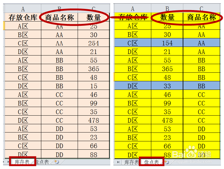 如何快速简单完成Execl数据核对