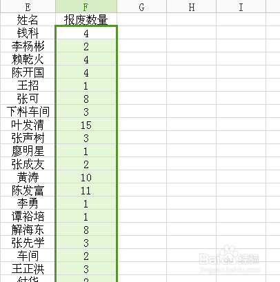 表格中如何条件求和
