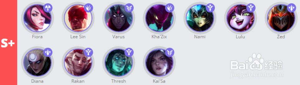 英雄联盟手游2.17版本英雄强度排行一览