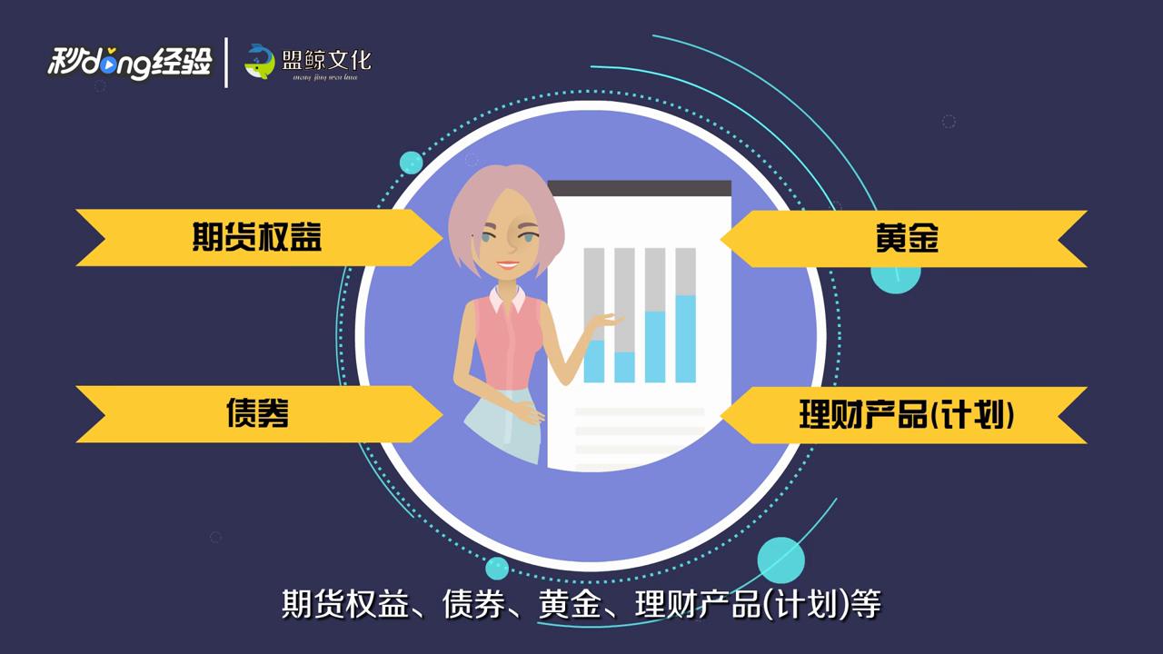 如何购买科创板股票