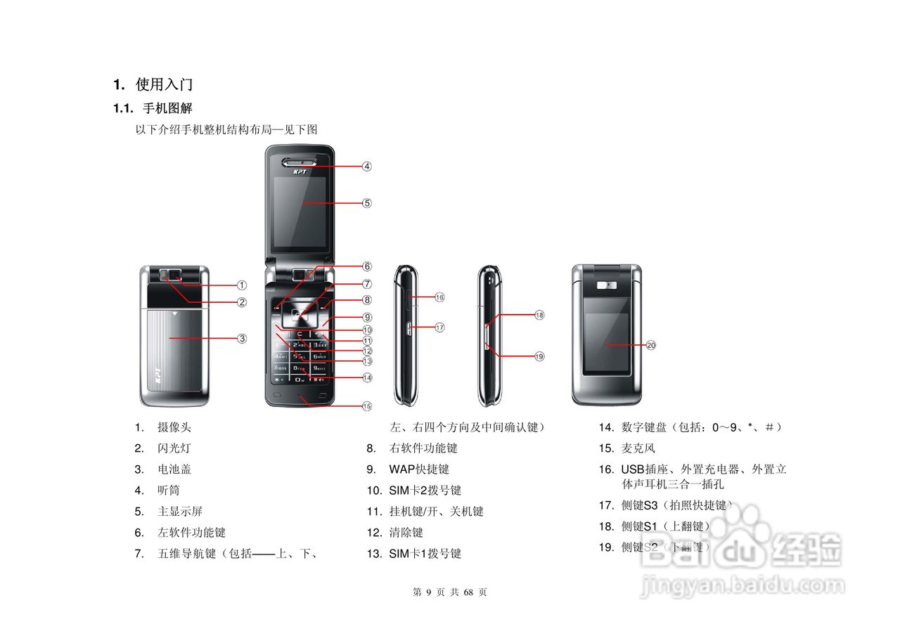 港利通手机KC510型使用说明书:[1]