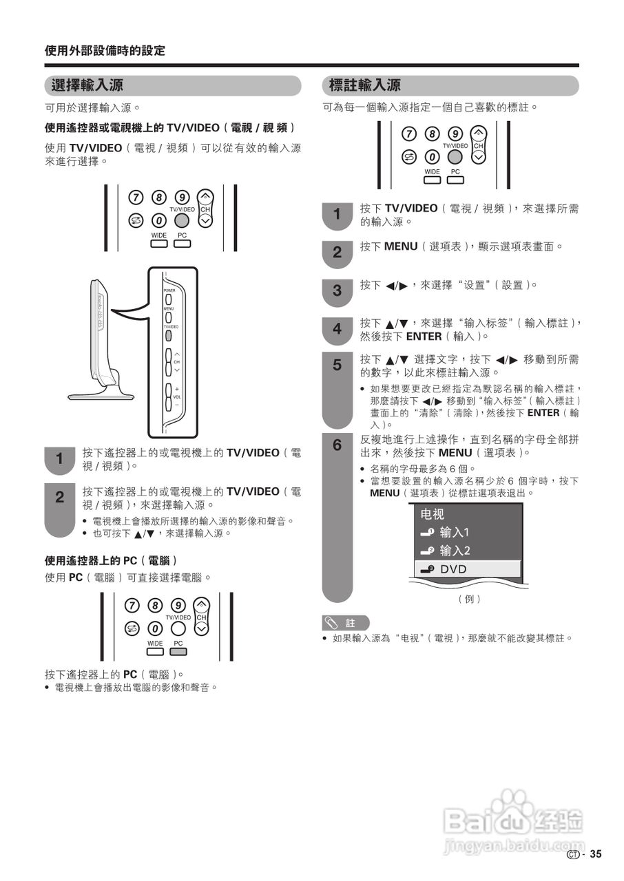 声宝LC-19A33H-BK型液晶电视机说明书:[4]