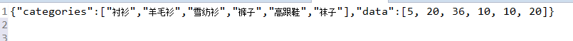 怎样让ECharts从后台获取数据并展示