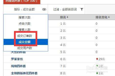如何提高阿里巴巴点击量