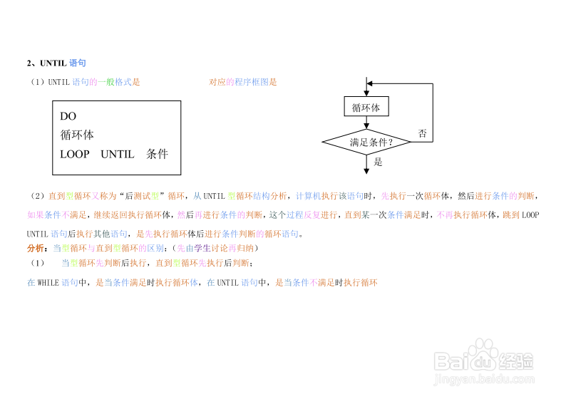 高中数学 必修3 算法初步