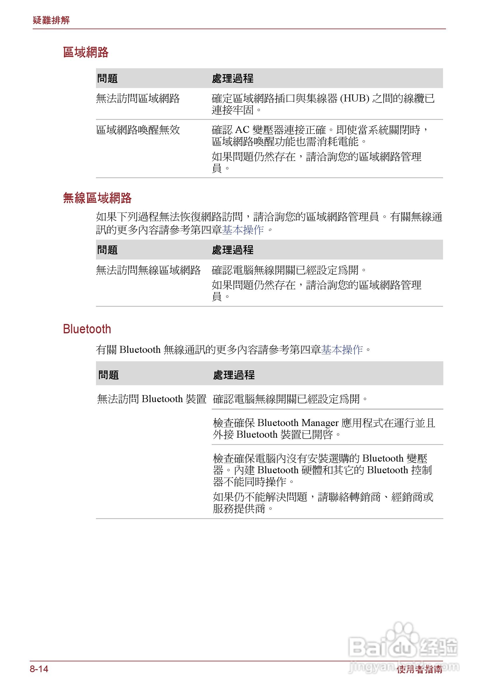 东芝Portege R500笔记本电脑使用说明书:[13]