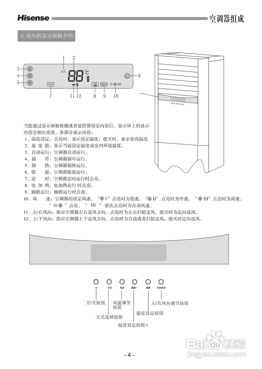 海信空调器KFR-60LW/57D型使用说明书:[1]