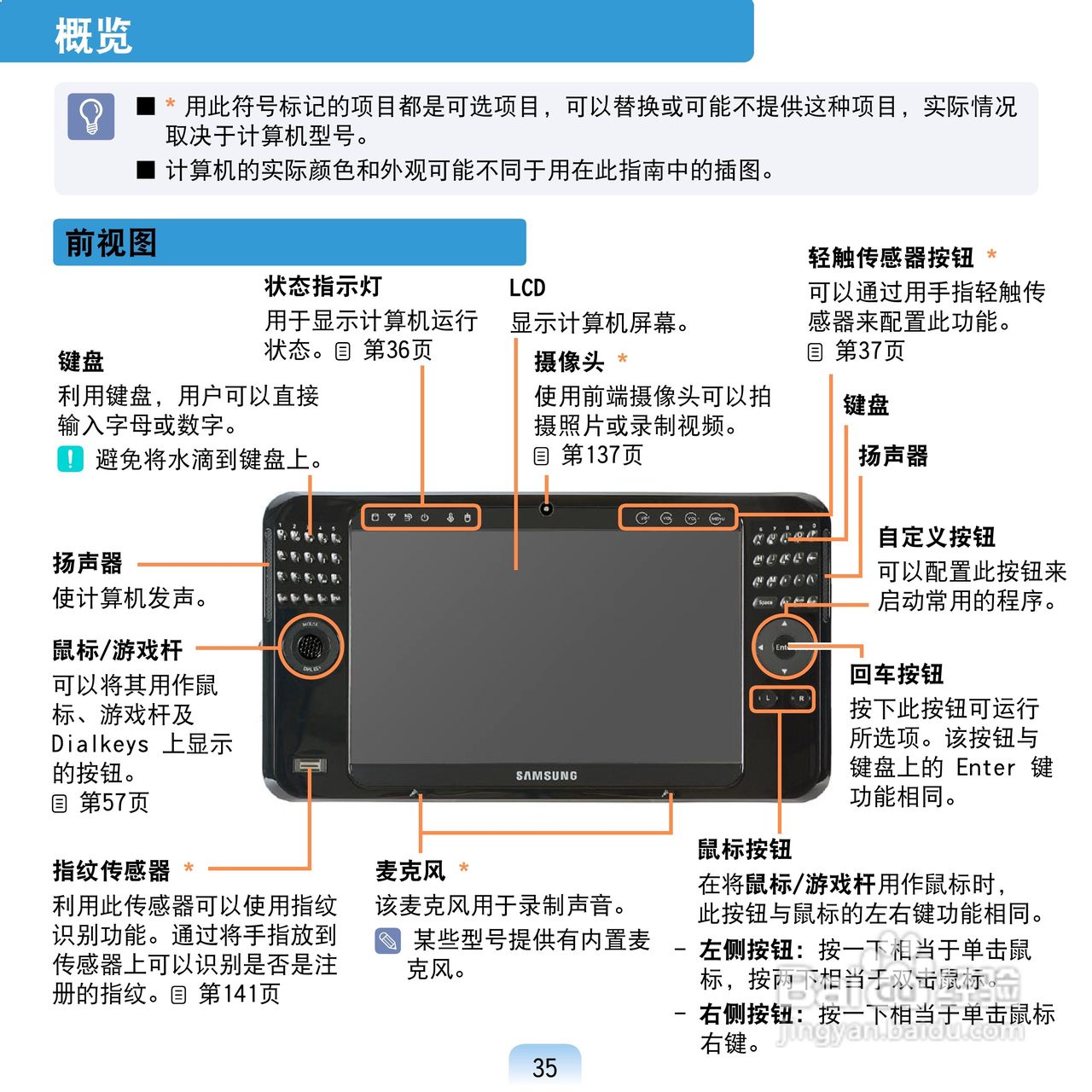 三星Q1U笔记本电脑使用说明书:[4]