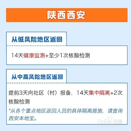 春节返乡要隔离吗?