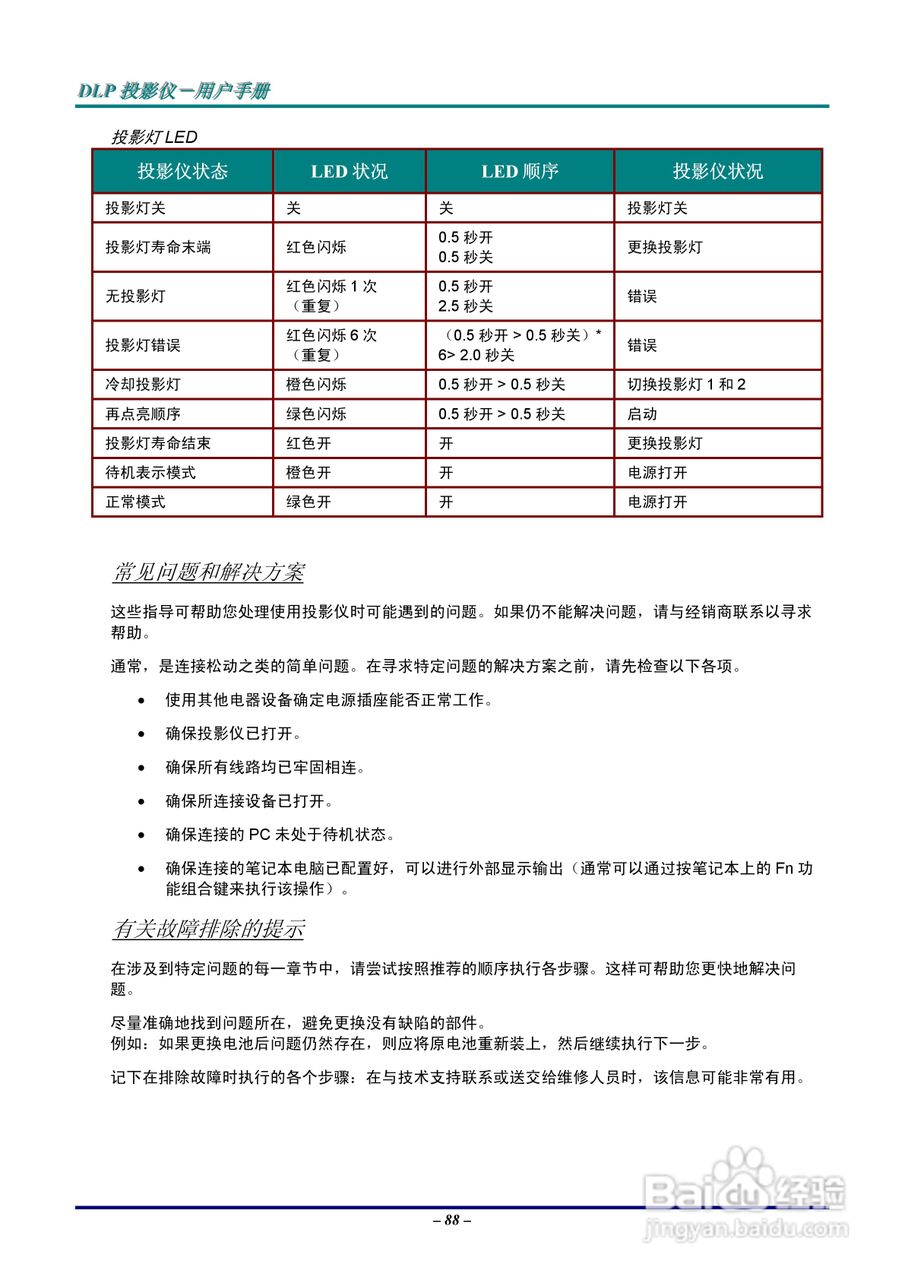 Vivitar D6500投影机使用说明书:[10]
