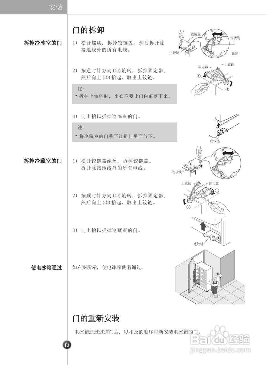 LG GR-C247DGN电冰箱使用说明书:[2]