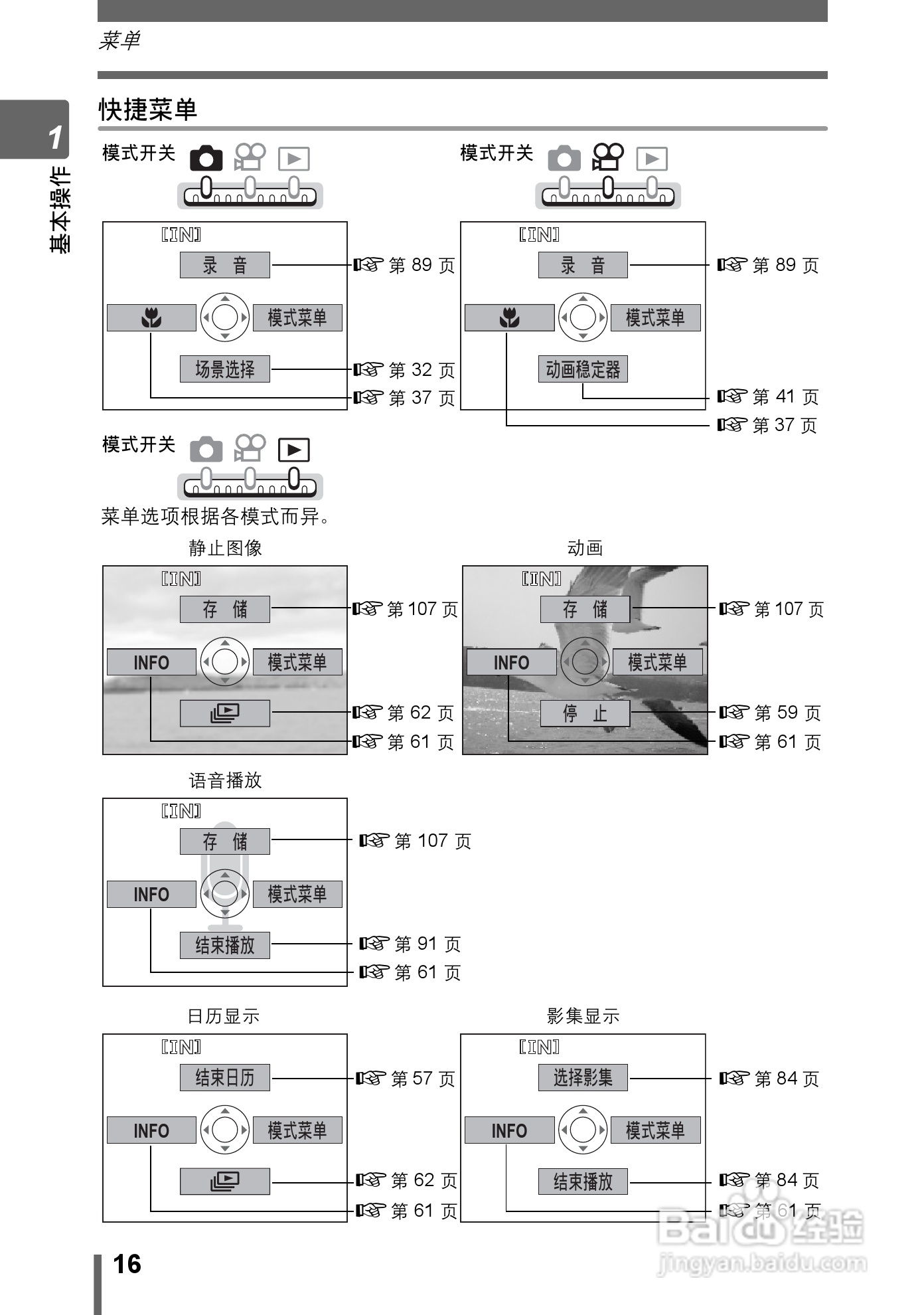 Olympus奥林巴斯IR-300数码相机说明书:[2]