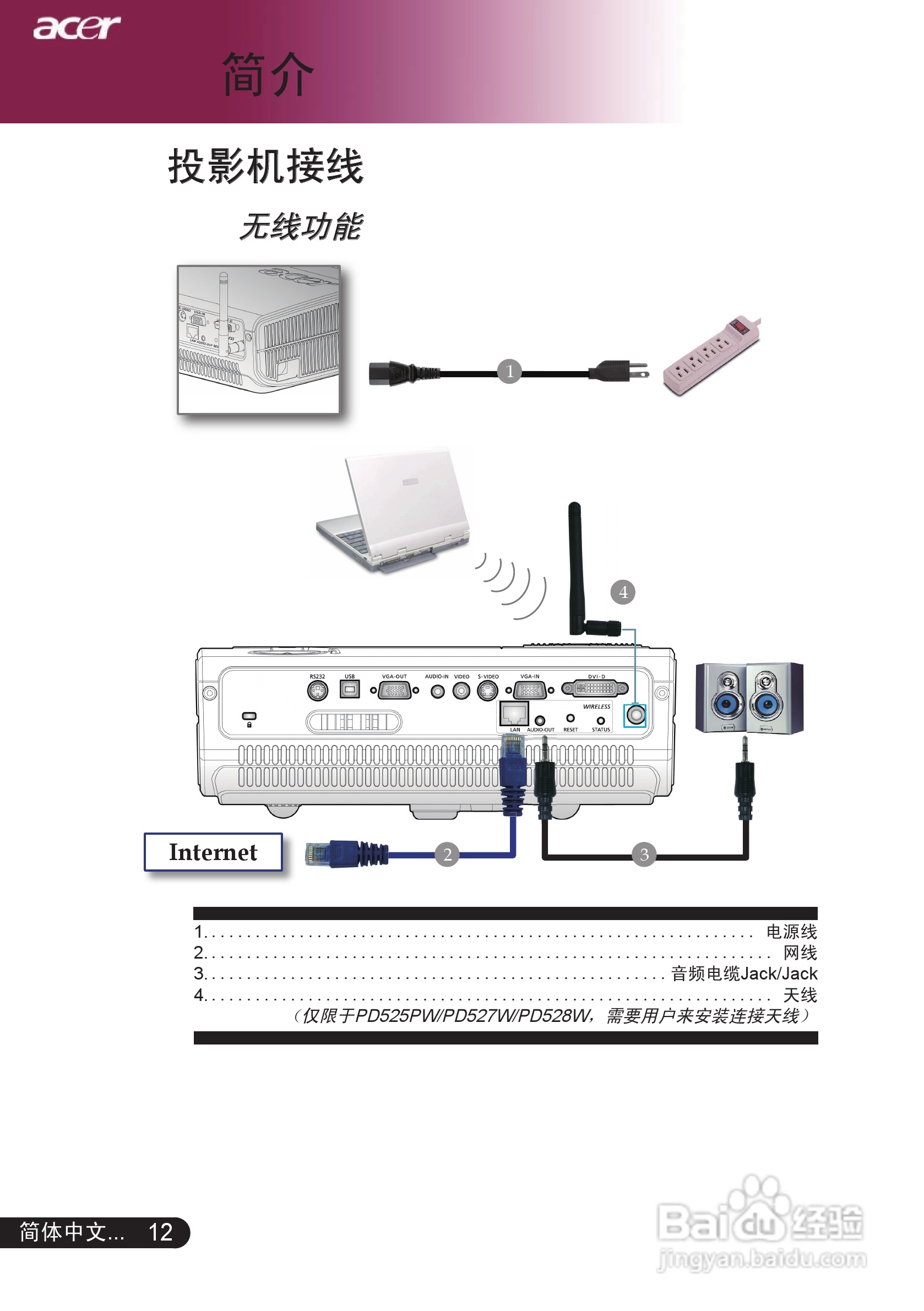 宏基PD527投影机使用说明书:[2]