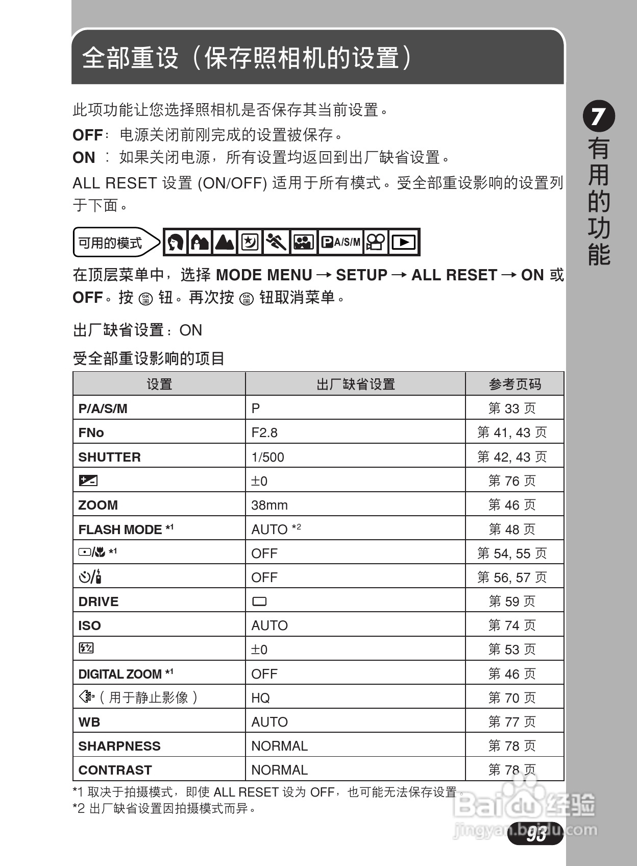 Olympus奥林巴斯C-50Z数码相机说明书:[10]