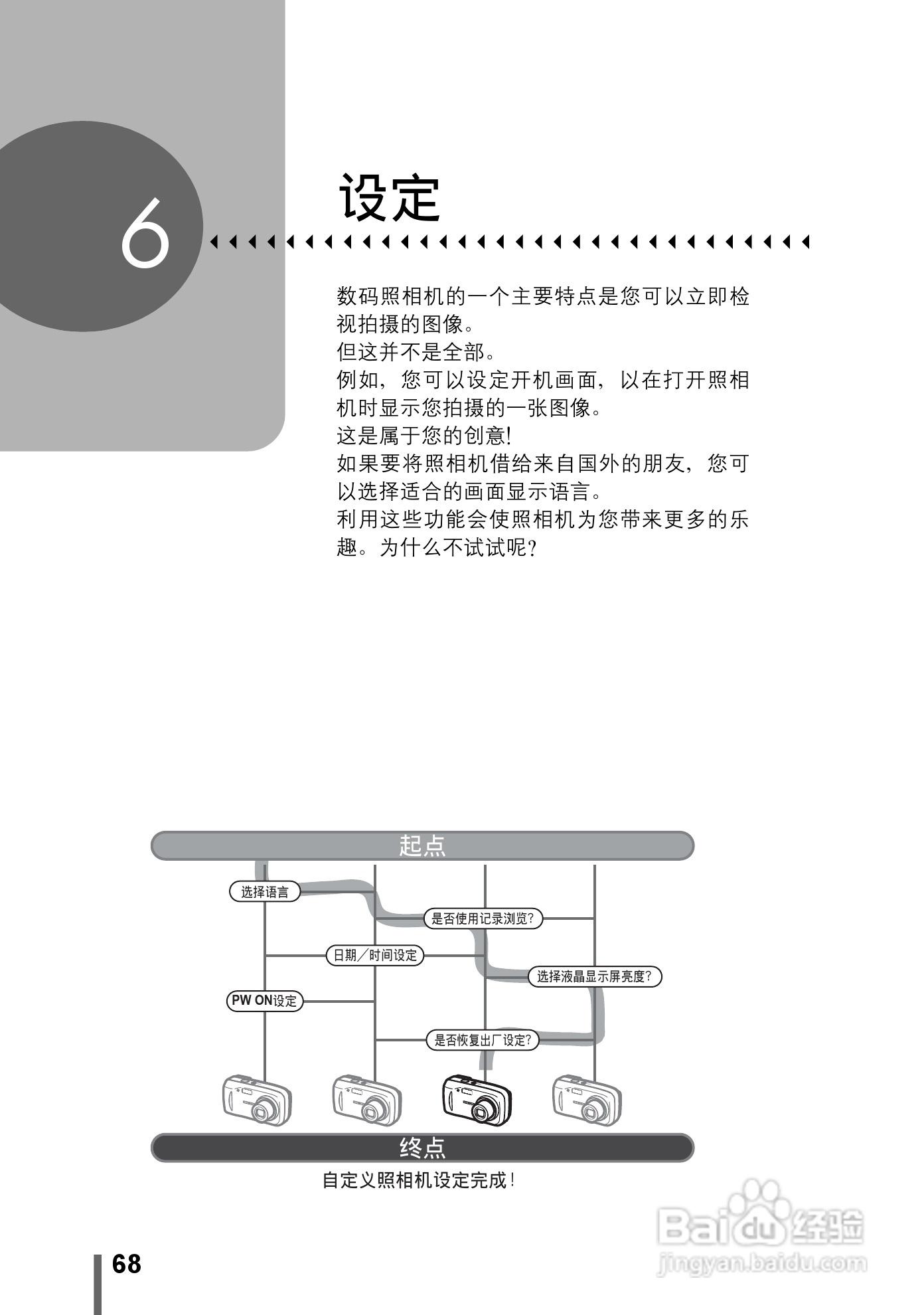Olympus奥林巴斯C-480数码相机说明书:[7]