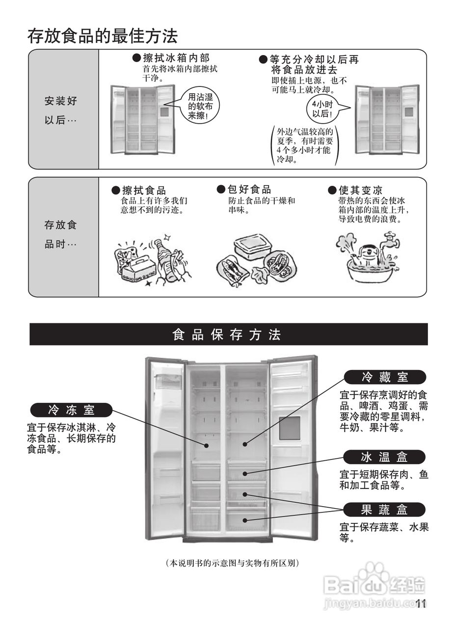 松下NR-W54X1电冰箱使用说明书:[2]