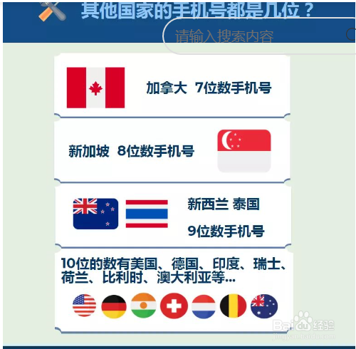 为什么我们的手机号码是11位