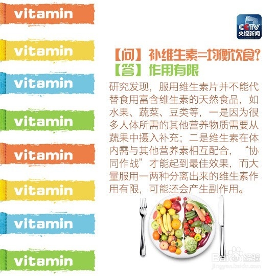 维生素真不能随便补！小心中毒！