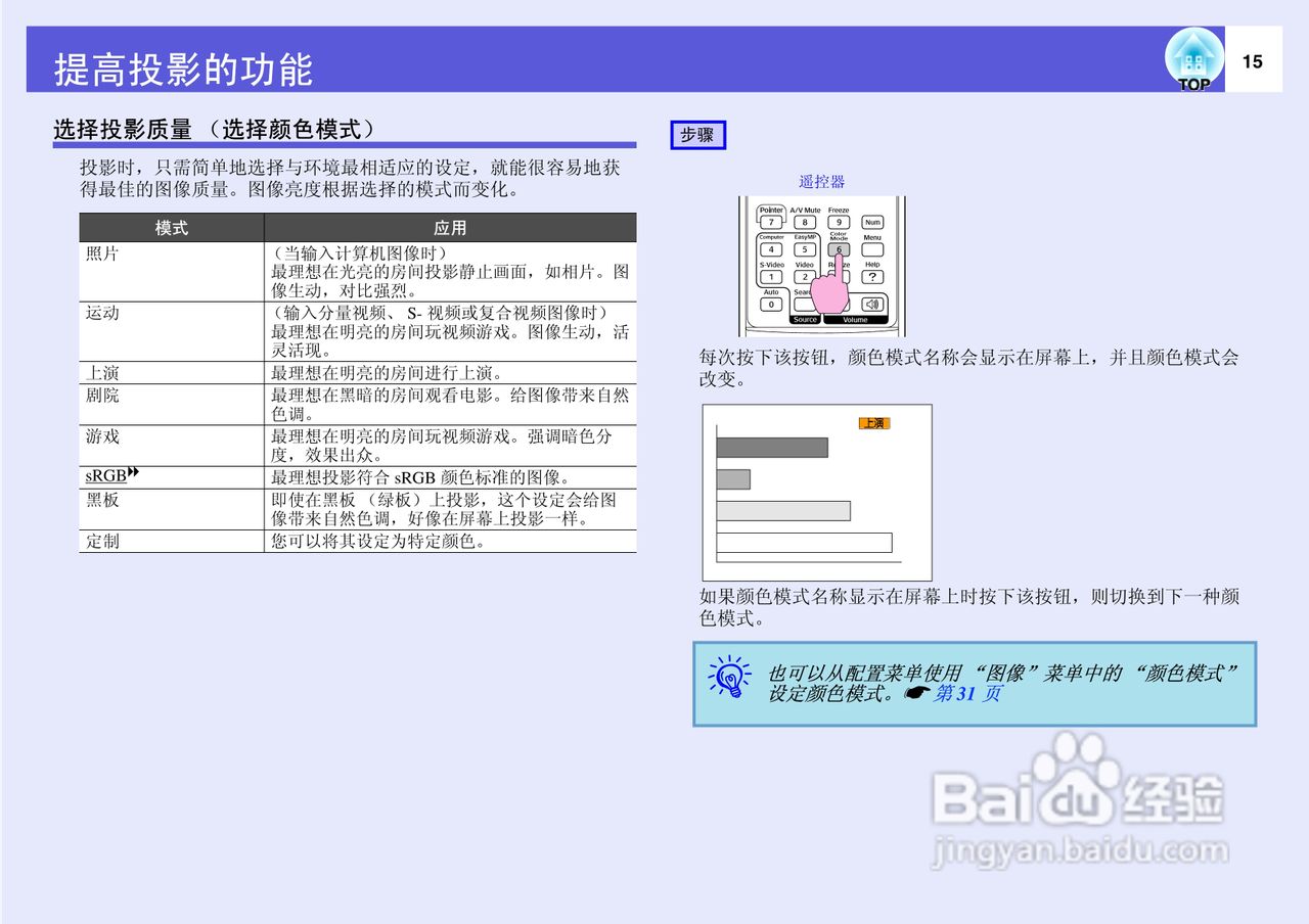 爱普生EMP-1700投影仪使用说明书:[2]