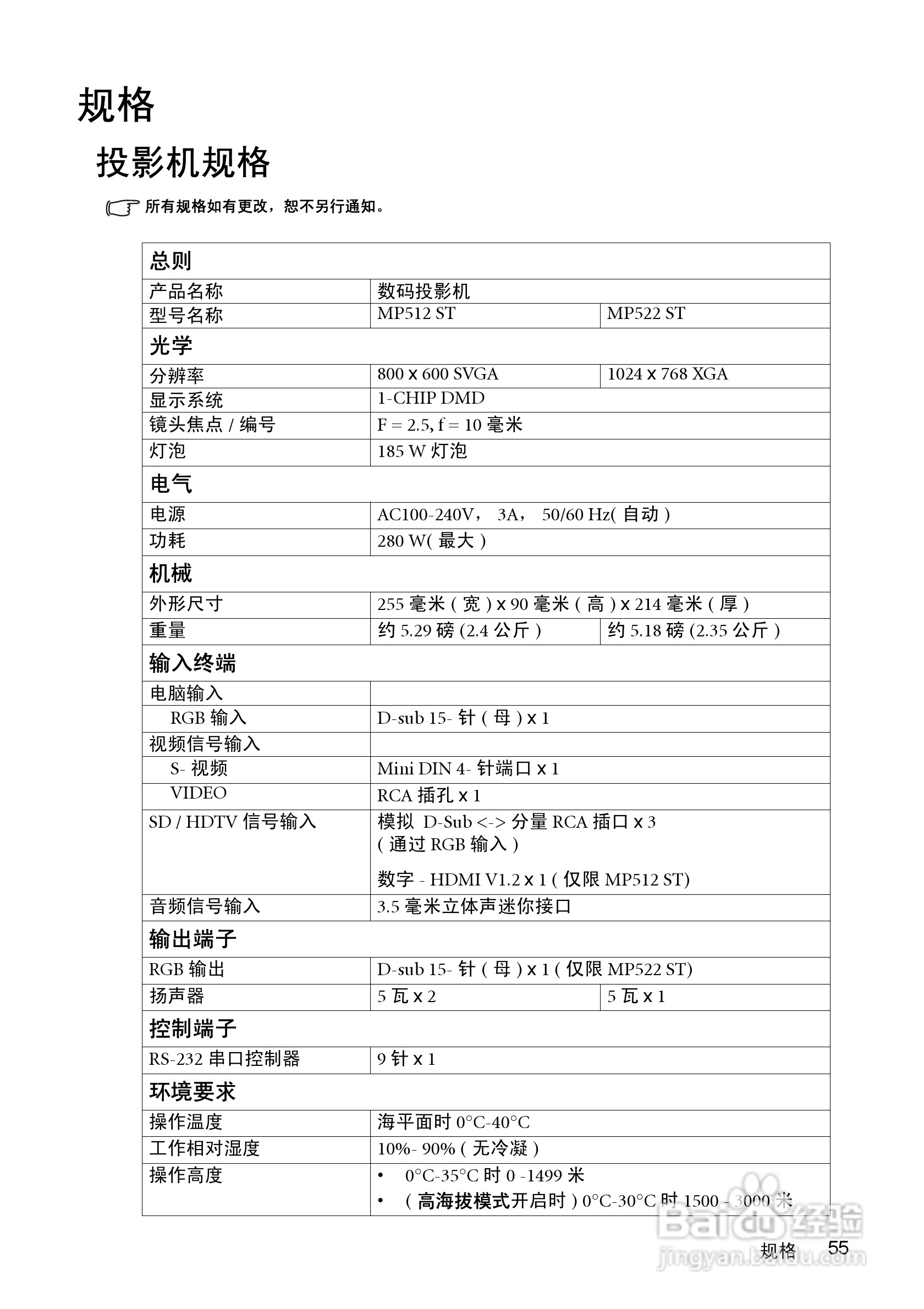 明基MP522ST投影仪使用说明书:[6]
