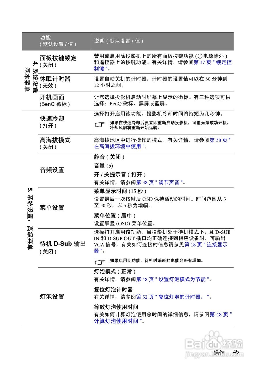 明基MP512ST投影仪使用说明书:[5]