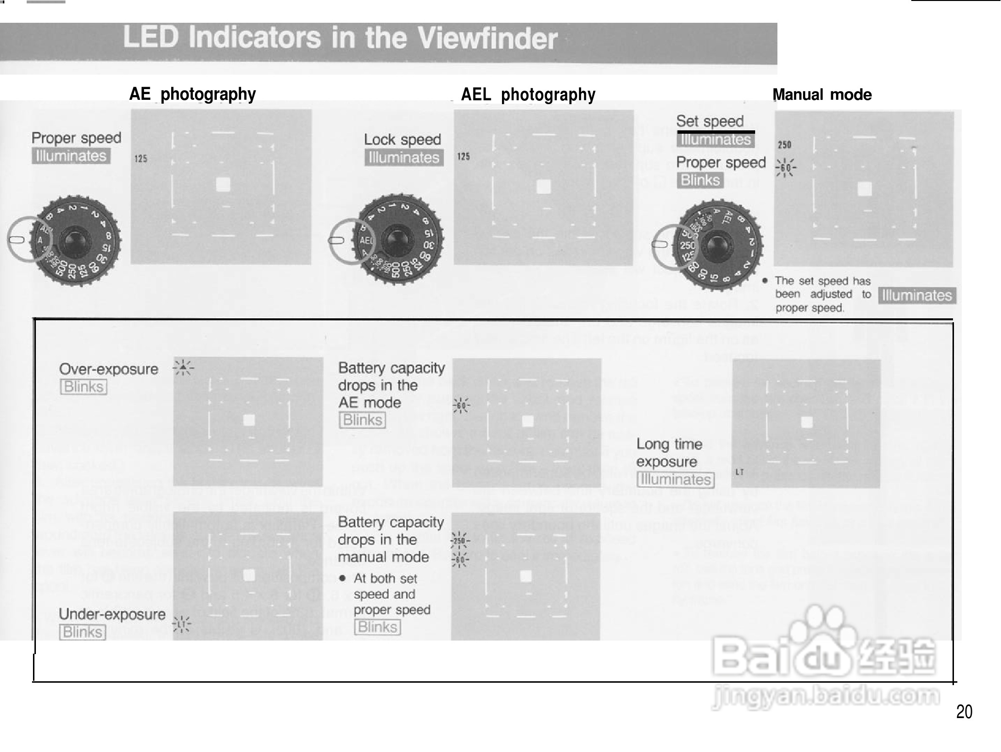 Mamiya 6MF数码相机说明书:[3]