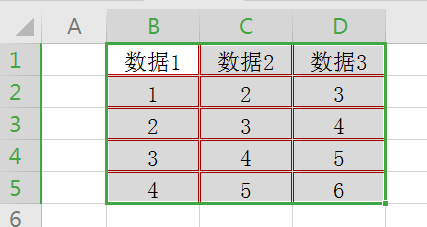 WPS工作表中如何快速定位当前数据区域
