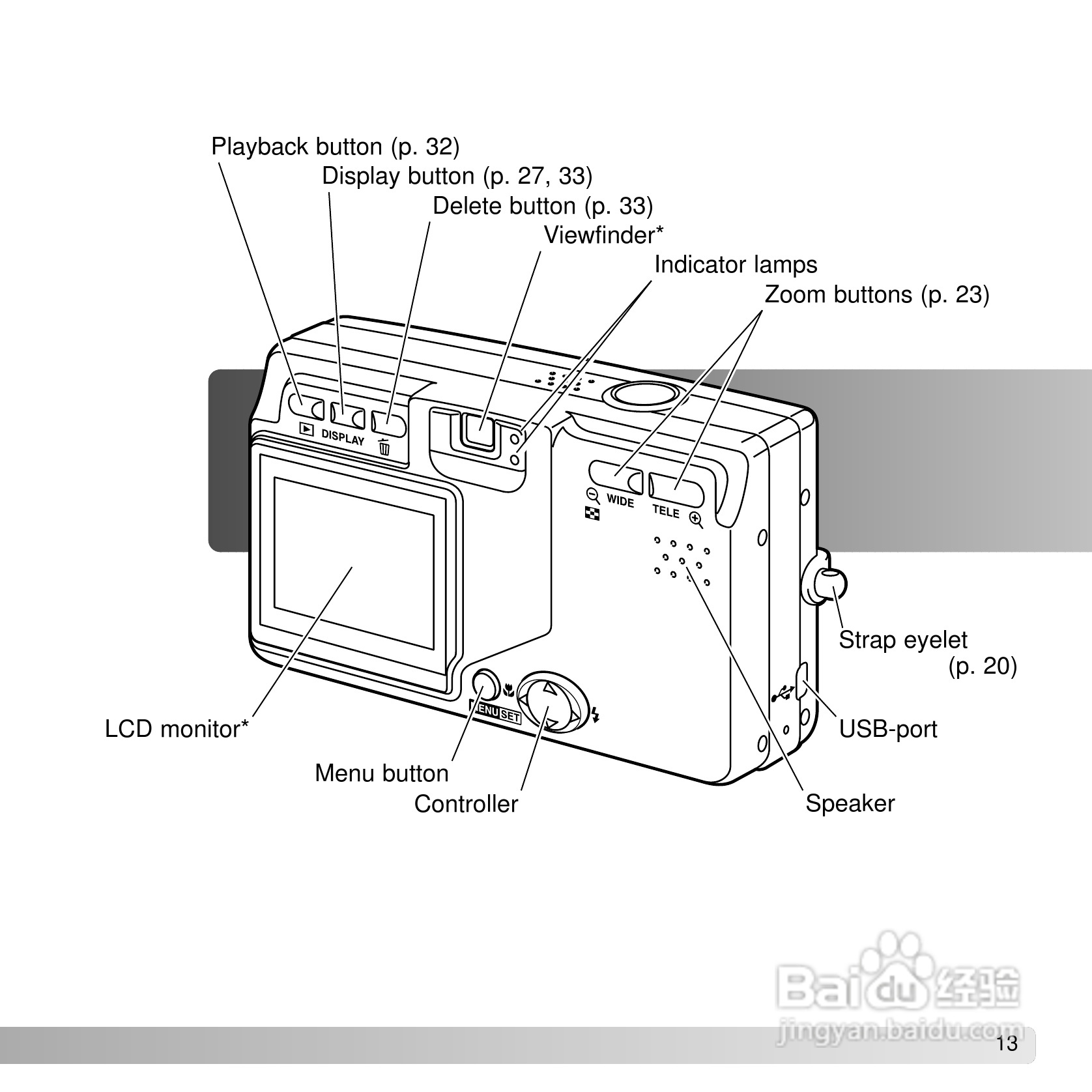 柯尼卡美能达 DiMAGE G600数码相机说明书:[2]