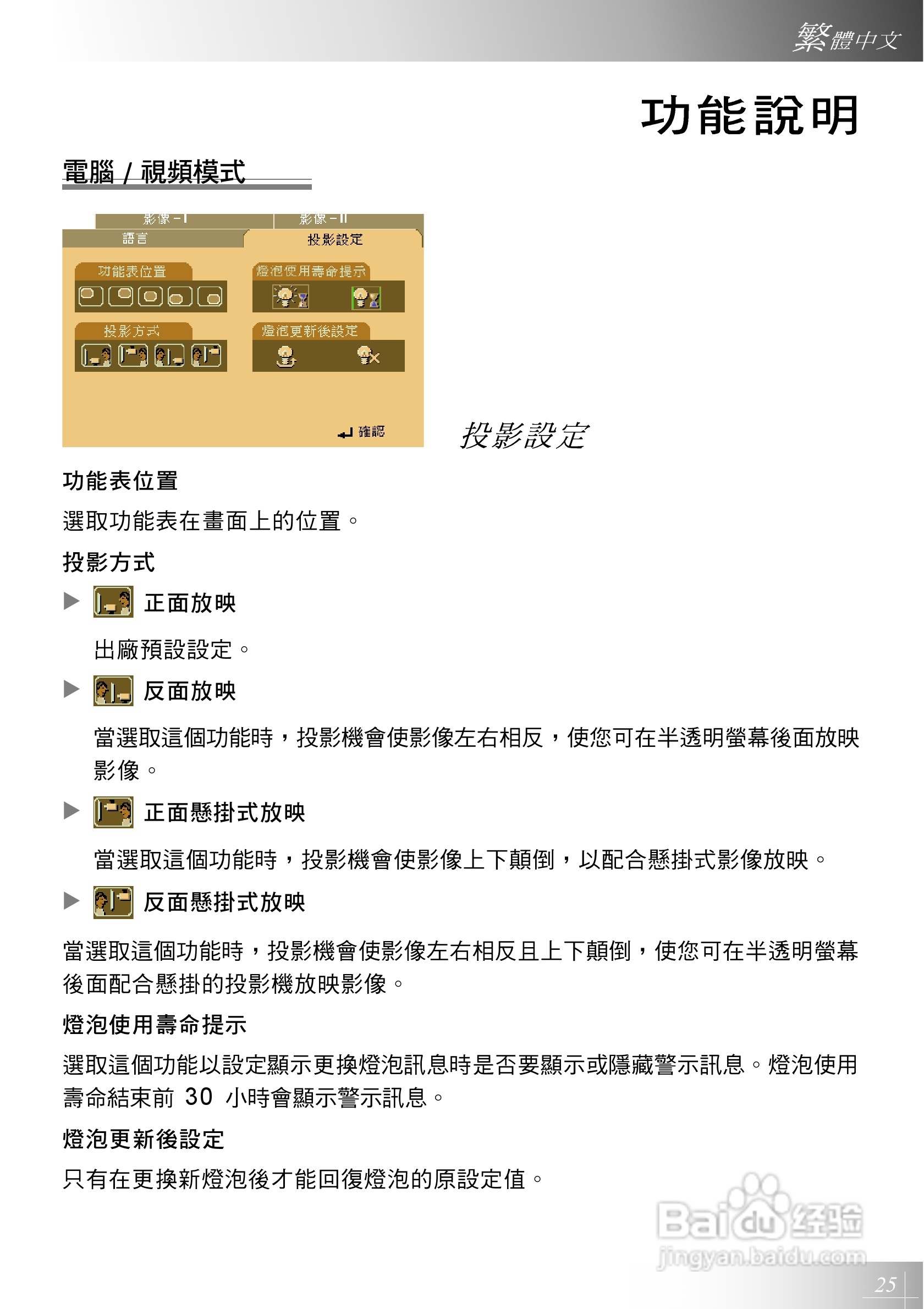 Optoma奥图码 EP731投影机说明书:[3]