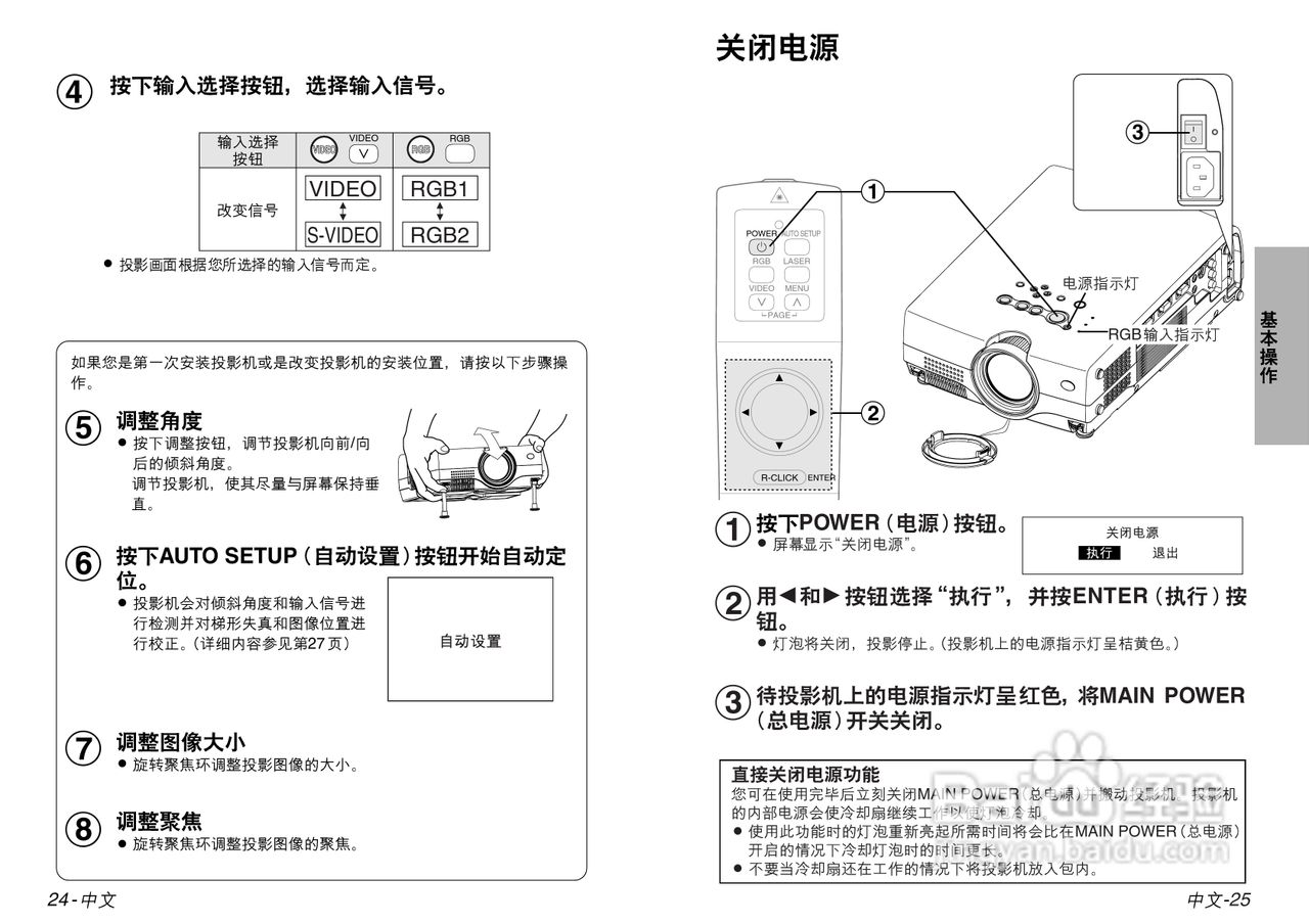 松下投影机PT-U1X92型说明书:[2]