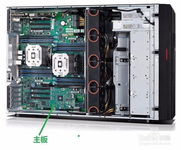 服务器的说明案