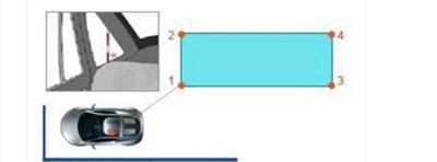 如何顺利考过科目二