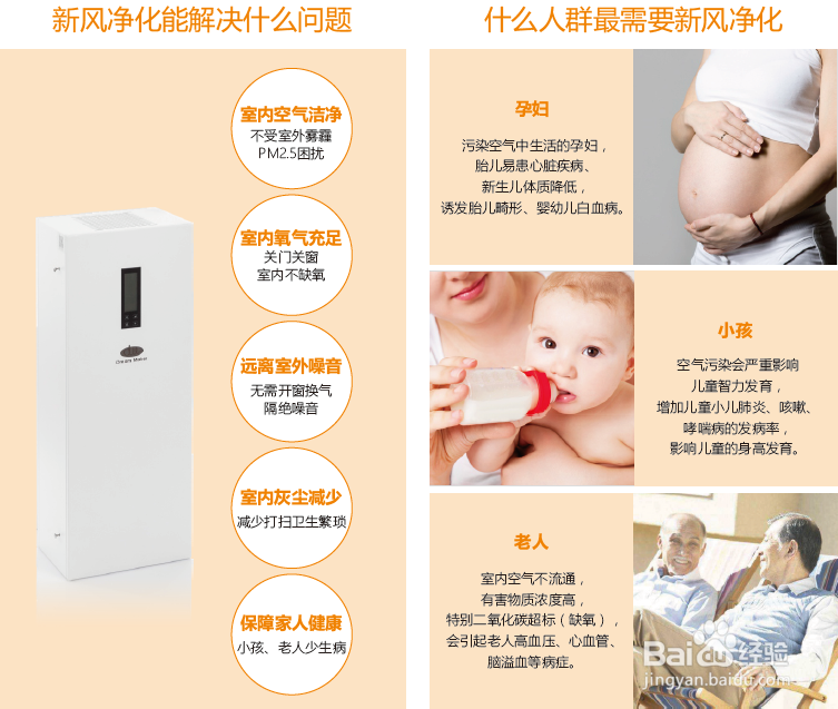 长沙家庭新风有必要安装?