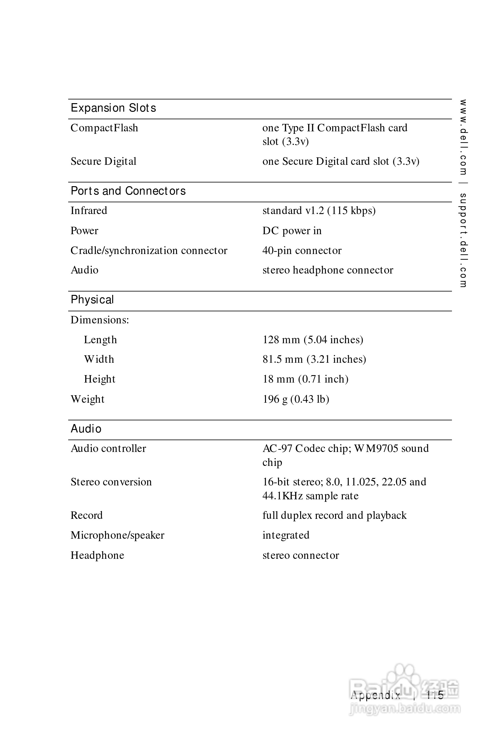 戴尔PDA(掌上电脑)HC01U型说明书:[12]