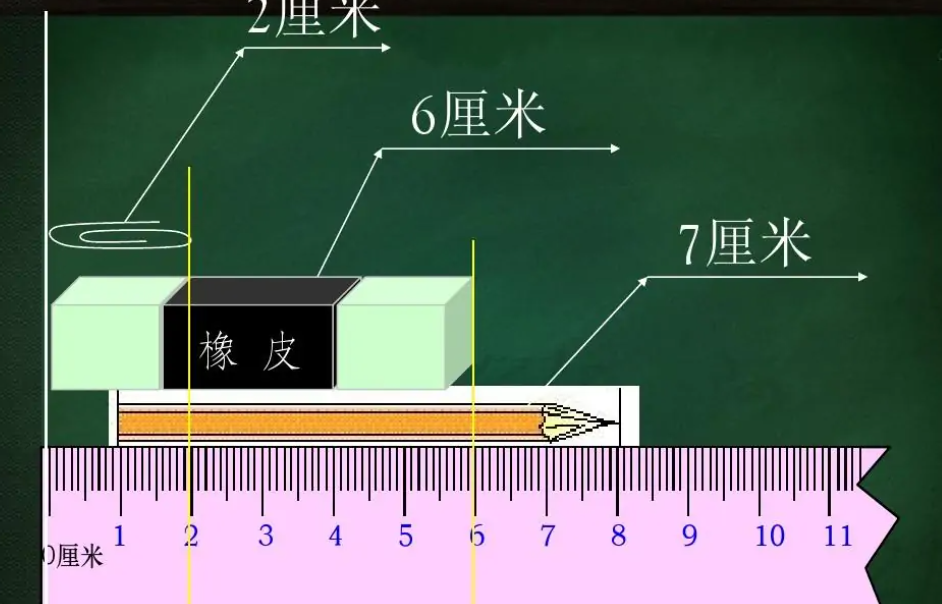 akm是什么意思