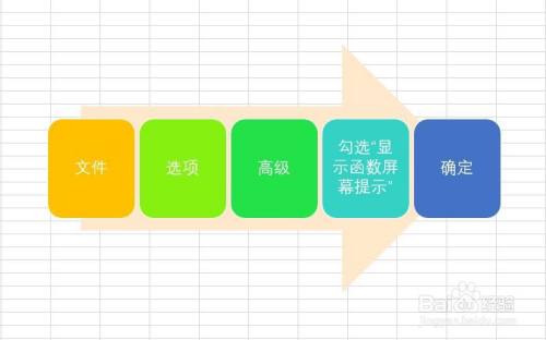 Excel工作表怎样设置显示函数参数的提示信息