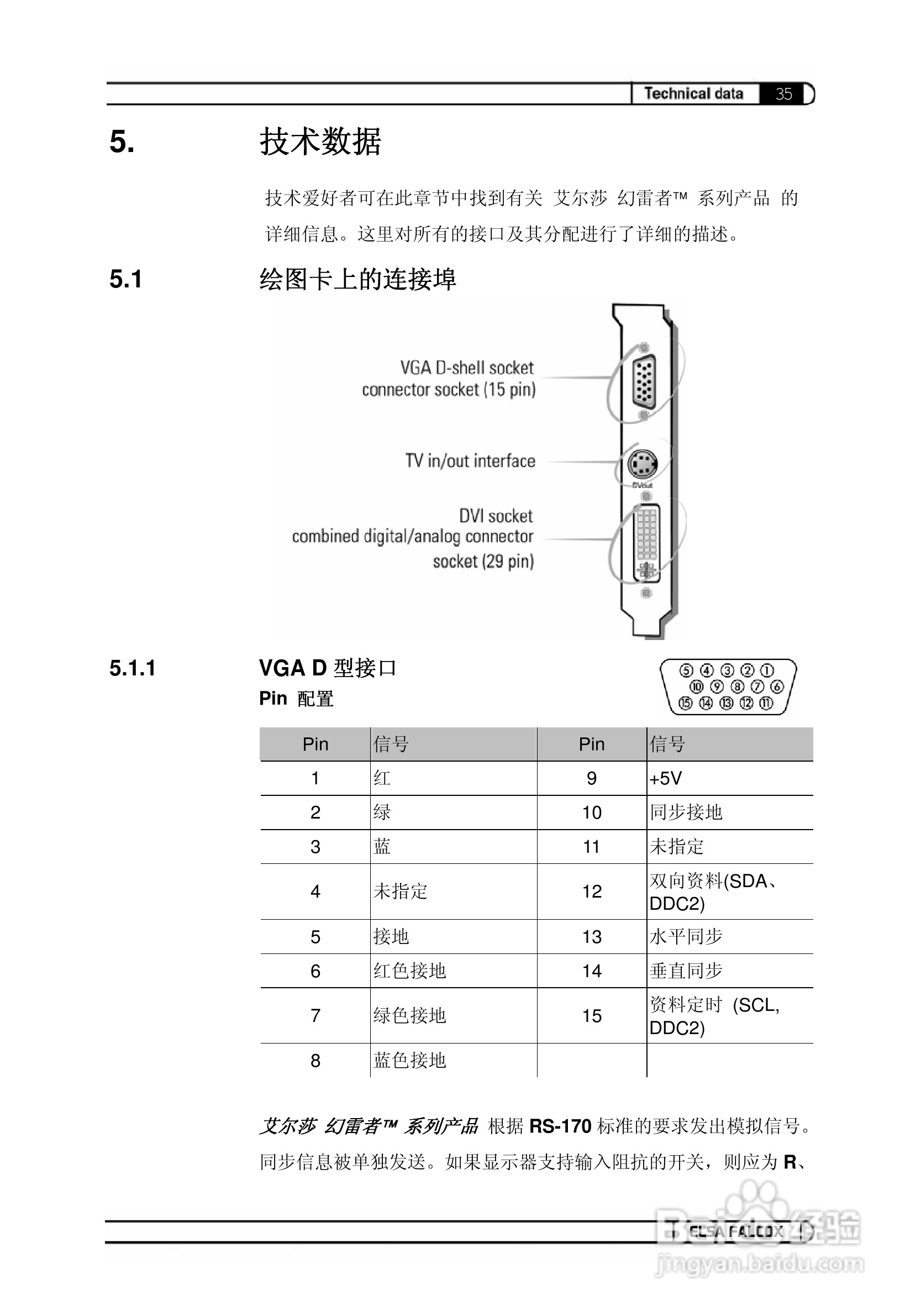 艾尔莎幻雷者 925L 128T TV型显卡说明书:[12]