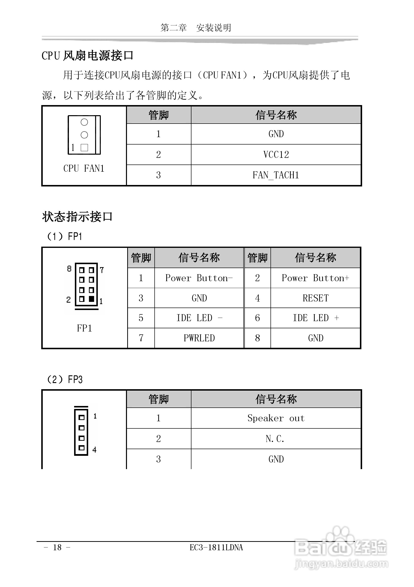 研祥EC3-1811LDNA工业级CPU板卡说明书:[3]