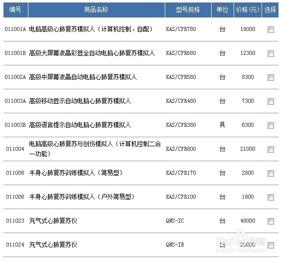 心肺复苏模拟人有哪些型号？