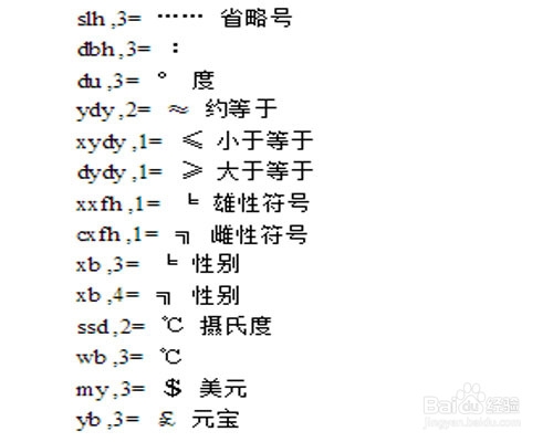 搜狗输入法怎么打出特殊符号【组图】