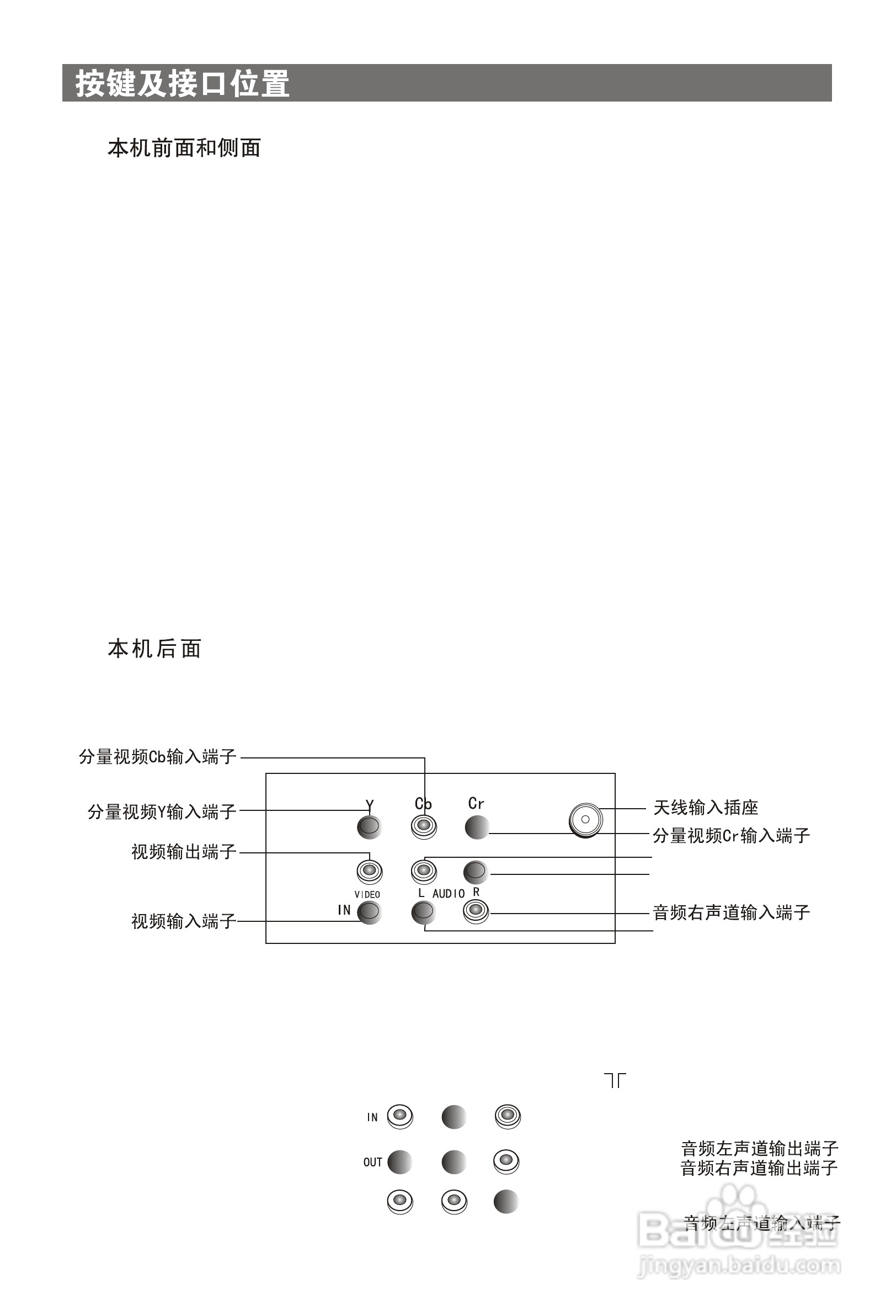 海尔21FA1-J彩电使用说明书:[1]