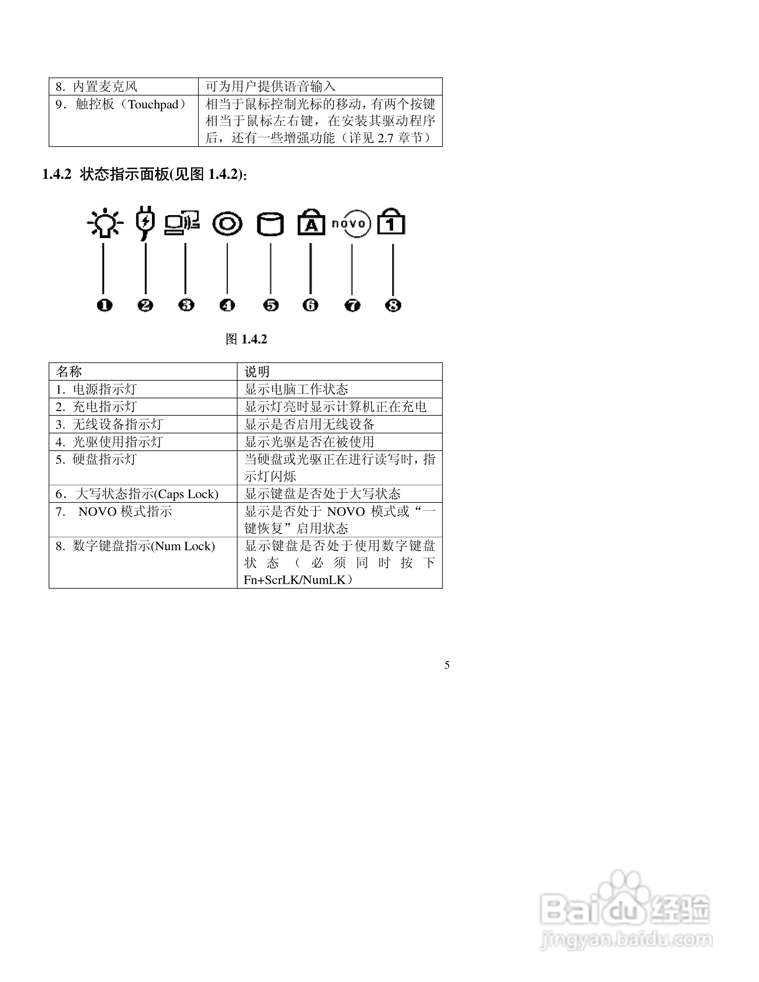 联想天逸S180笔记本电脑使用说明书:[1]