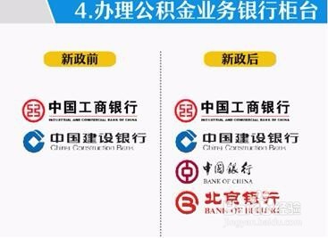 如何使用公积金租房