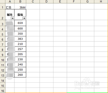 【Excel技巧】Excel单元格隐藏与函数逻辑关系?