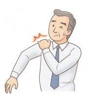 【肩部有话说】——肩周炎的症状和病因