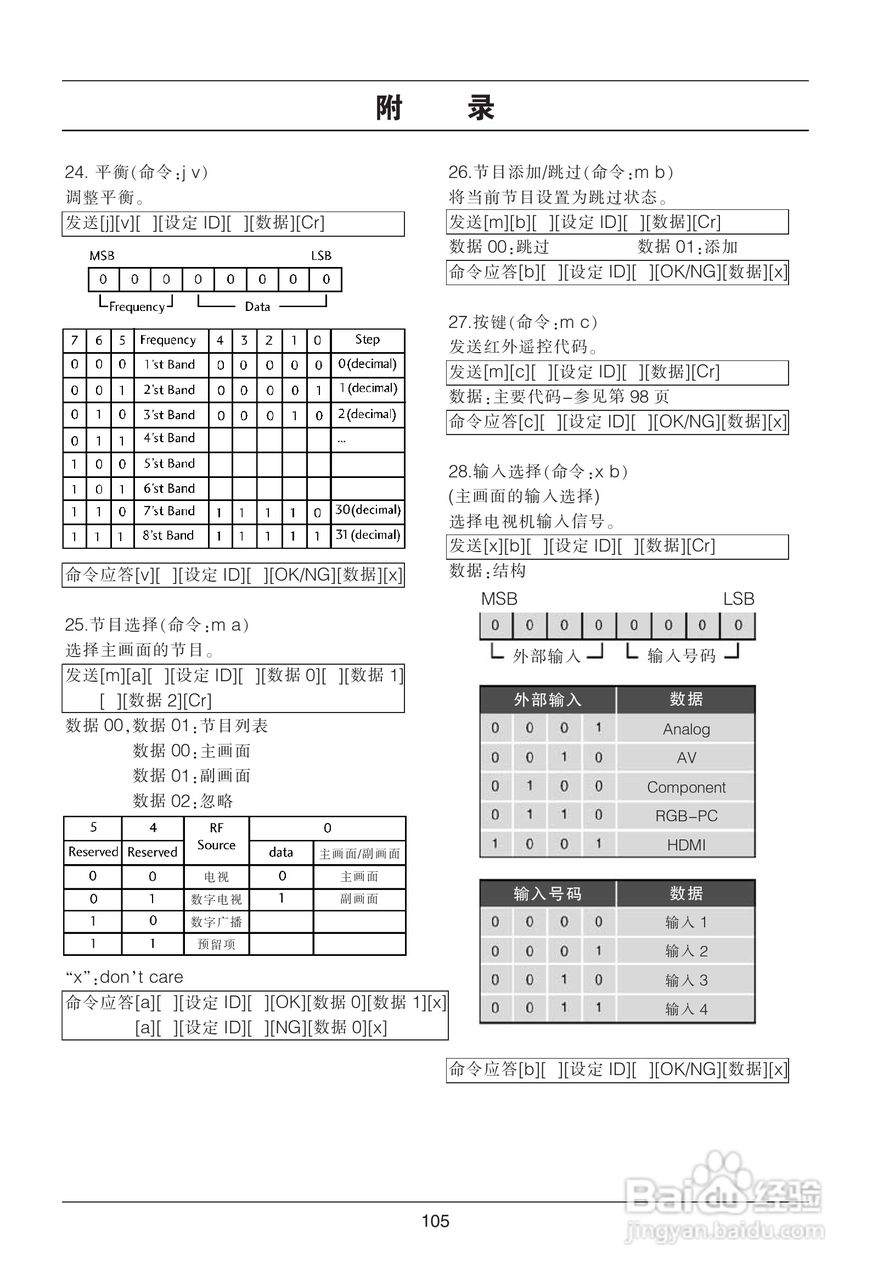 LG 42LG50YR彩电使用说明书:[11]