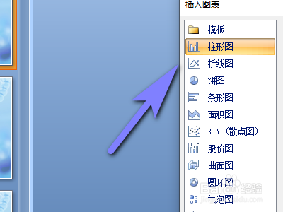 PPT如何插入图表？