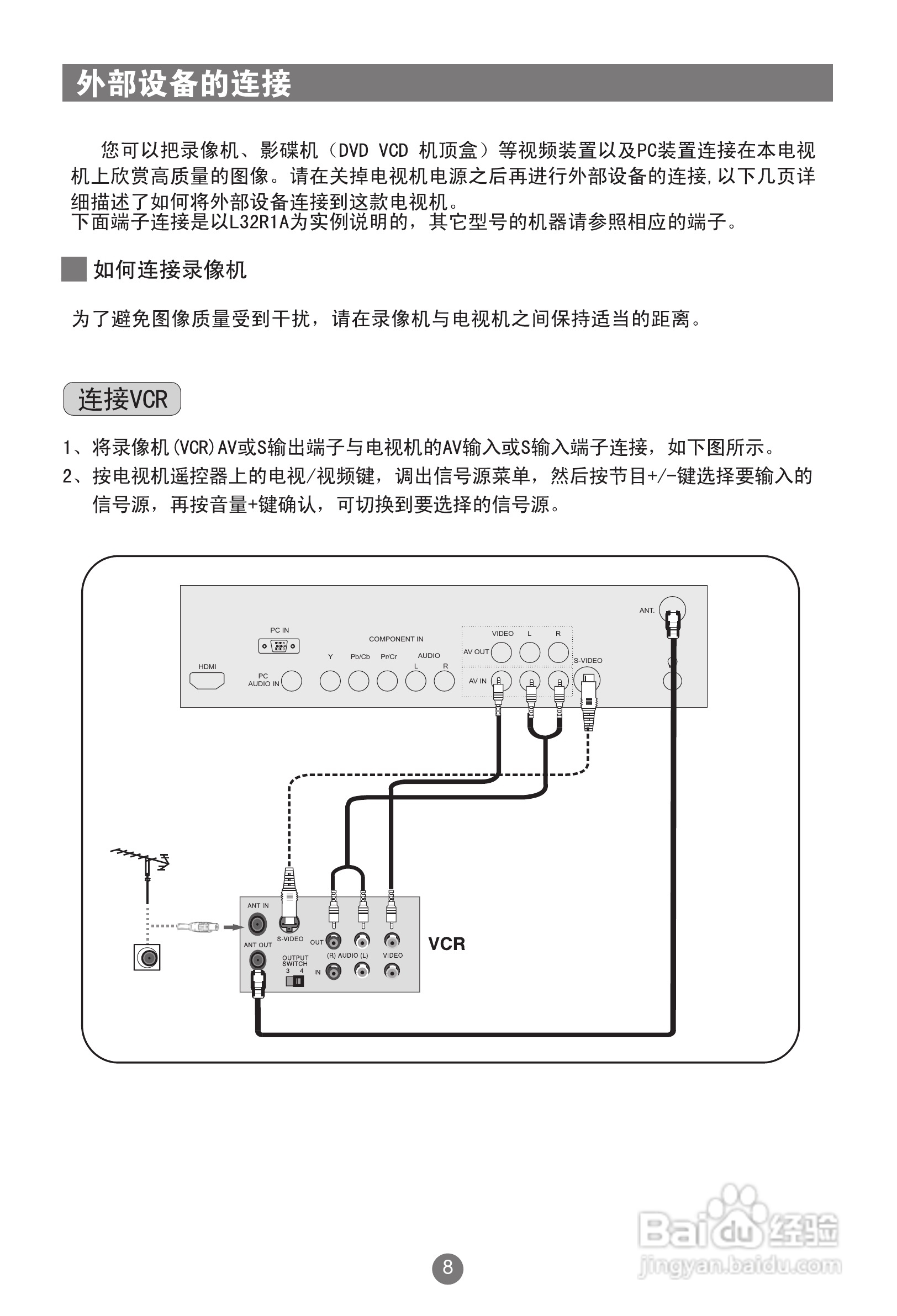 海尔L26R1A液晶彩电使用说明书:[2]