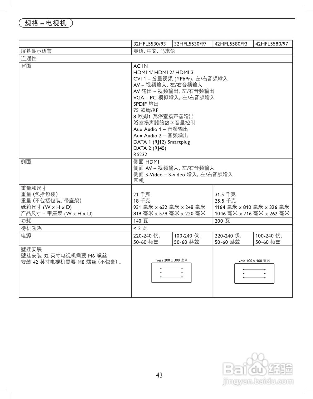 飞利浦32HFL5530/93液晶彩电使用说明书:[5]